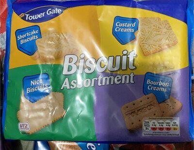 Biscuit Assortment