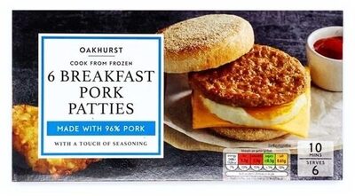 Breakfast Pork Patties